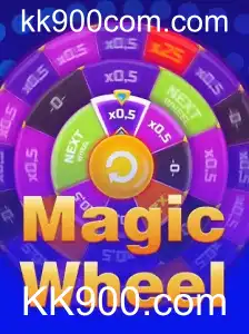 Descubra o Fascinante Mundo de MagicWheel e Conecte-se a KK900.com